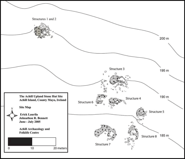 Plan of the hut sites